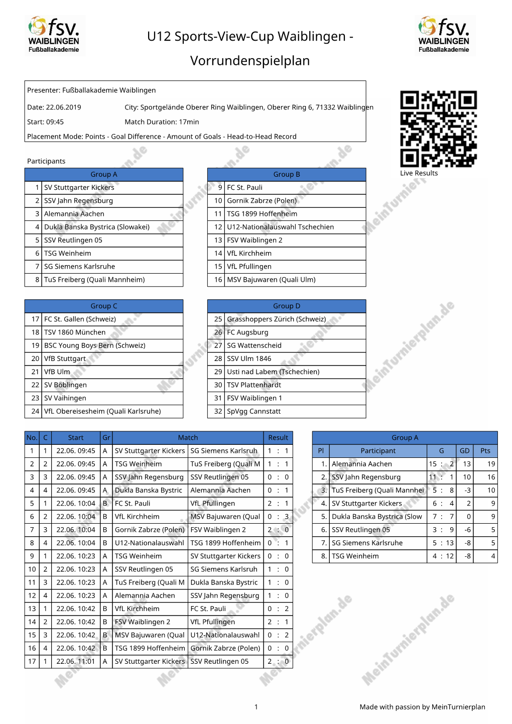 U12 Sports-View-Cup Waiblingen - Vorrundenspielplan