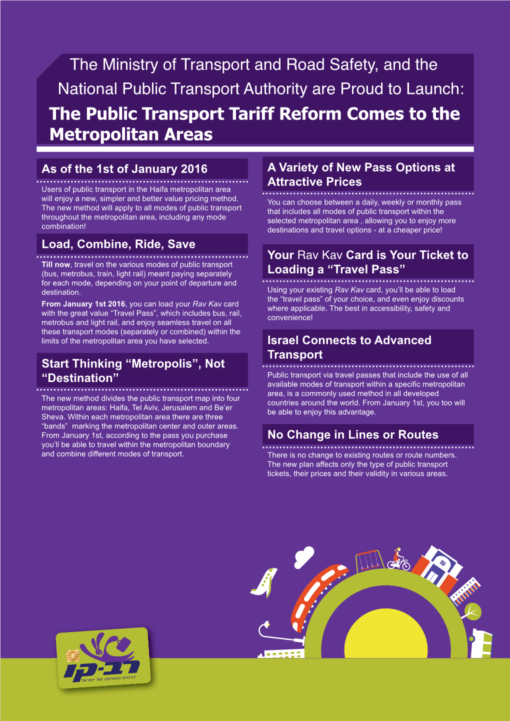 The Public Transport Tariff Reform Comes to the Metropolitan Areas