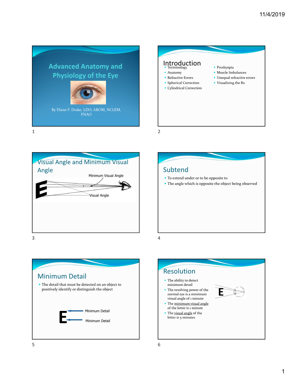 Introduction Subtend Minimum Detail Resolution