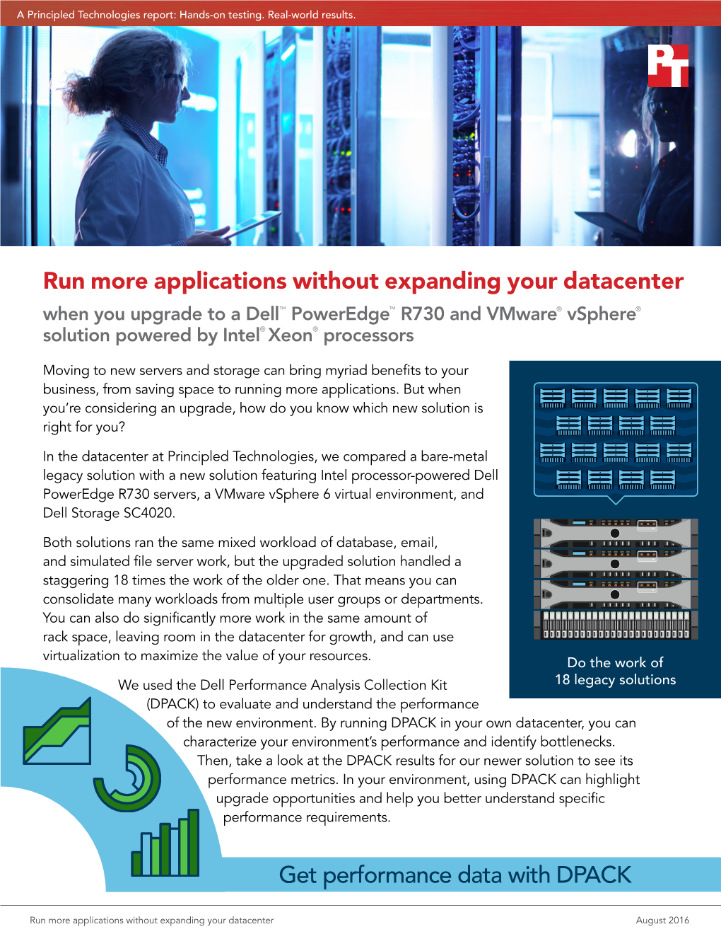 Poweredge R730, SC4020 Esxi DPACK Whitepaper