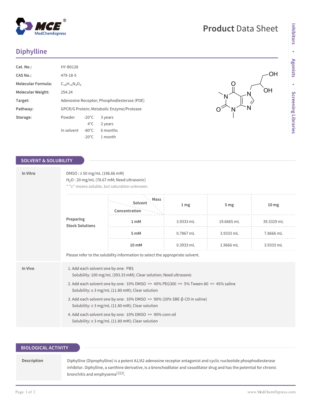 Diphylline | Medchemexpress