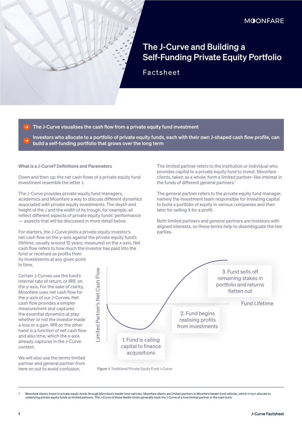 The J-Curve and Building a Self-Funding Private Equity Portfolio