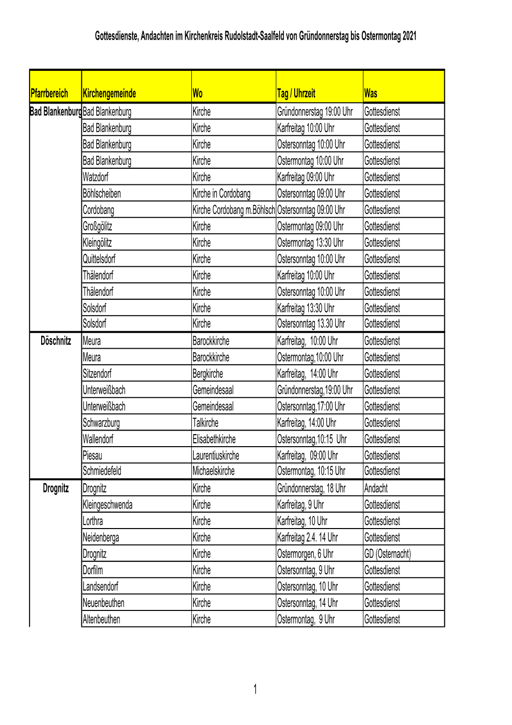 Kopie Von Gottesdienste Um Ostern 2021 Im Kirchenkreis Rudolstadt-Saalfeld-1.Xlsx