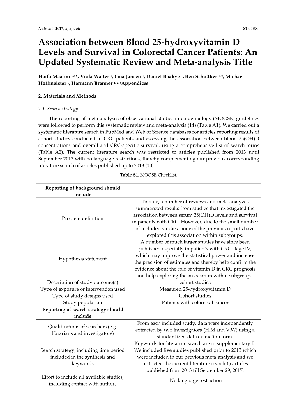 Association Between Blood 25-Hydroxyvitamin D Levels