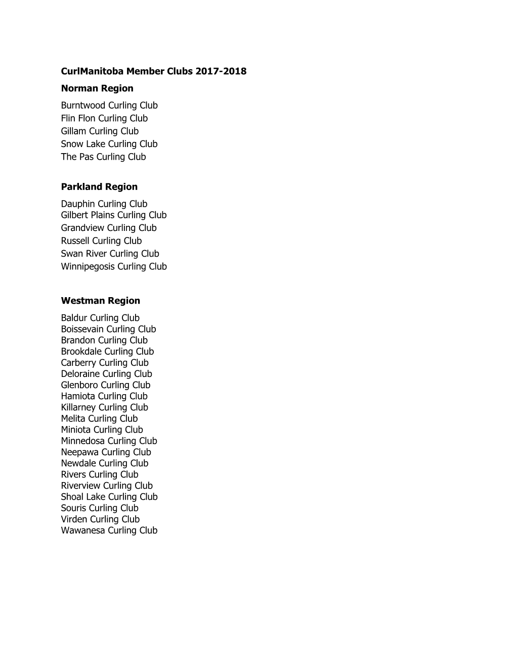 Provincial Sport Region Boundries