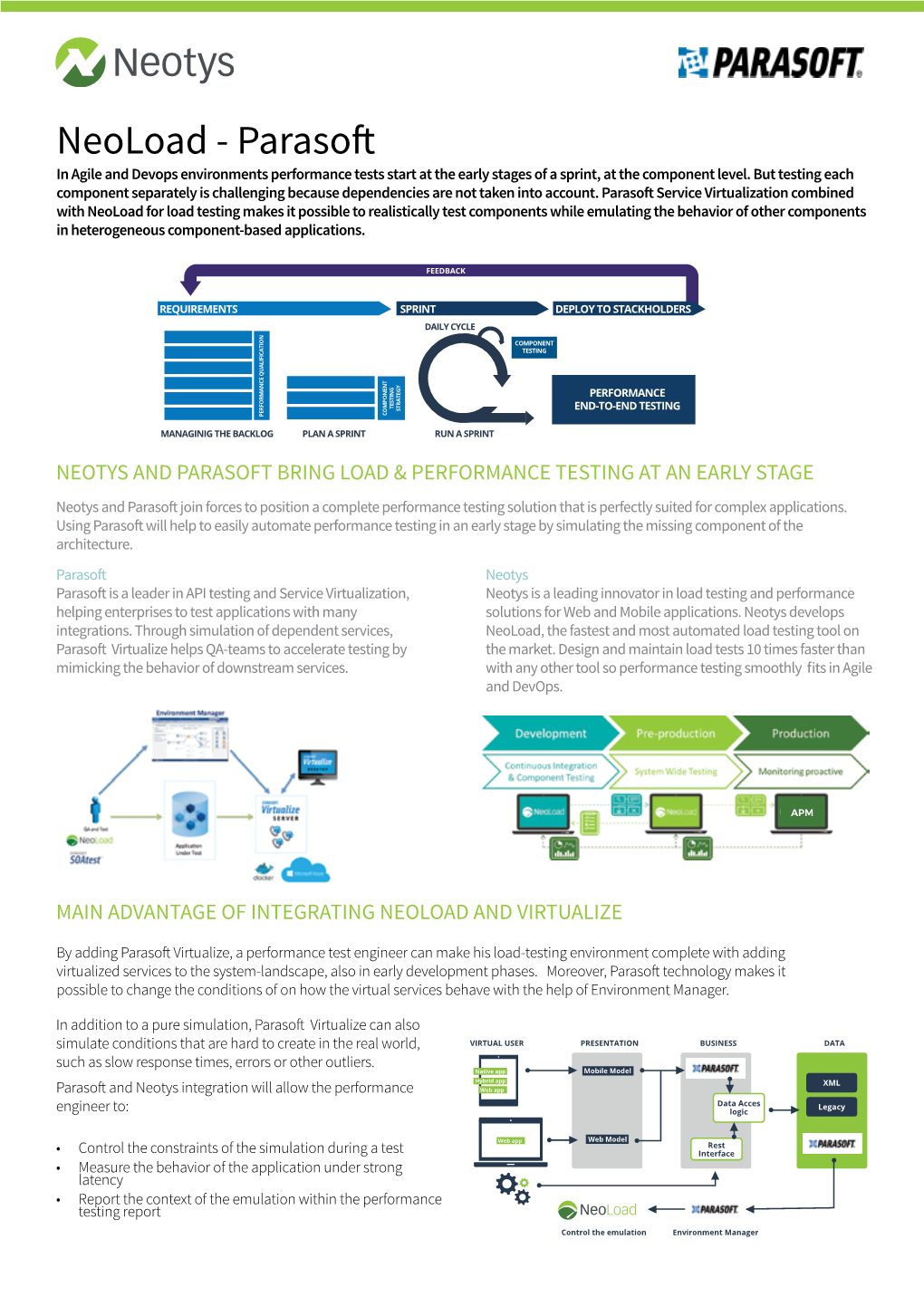 Parasoft in Agile and Devops Environments Performance Tests Start at the Early Stages of a Sprint, at the Component Level