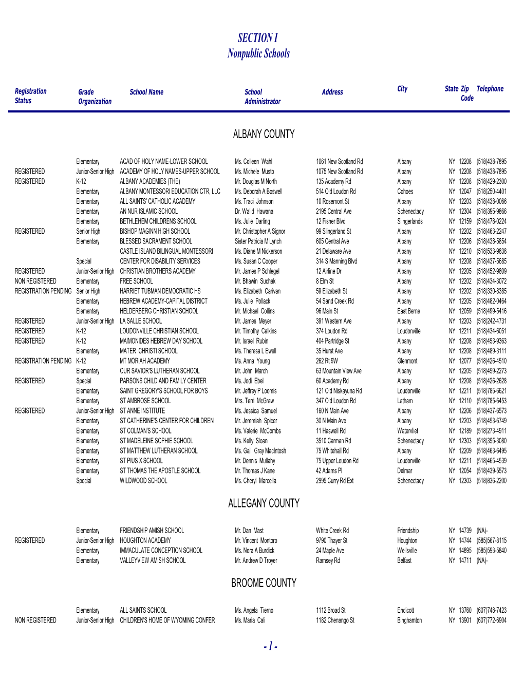 SECTION I Nonpublic Schools