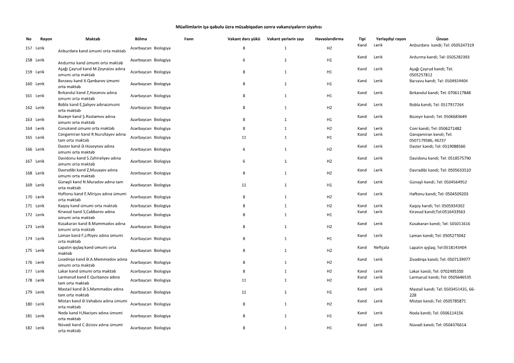 Office 2007 XLSX TN Report Document