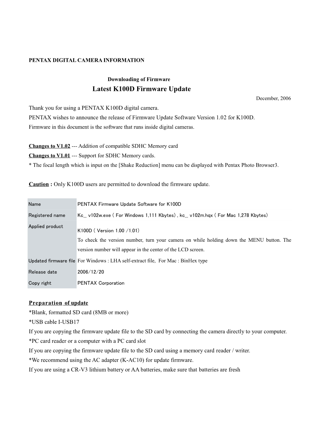 Pentax Digital Camera Information