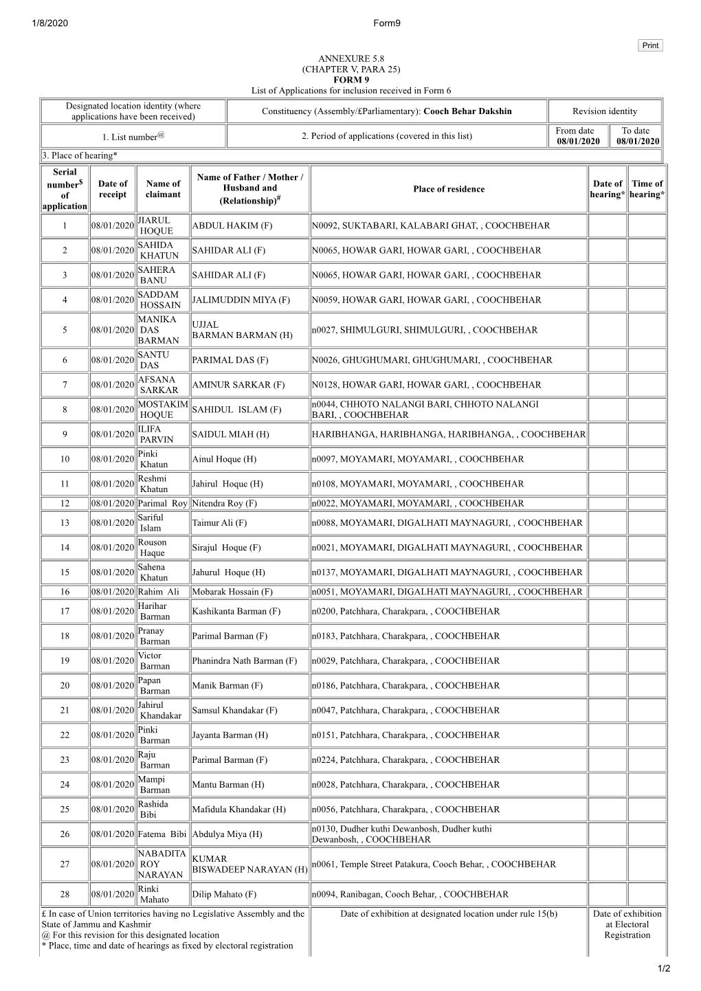 1/8/2020 Form9 1/2 ANNEXURE 5.8 (CHAPTER V, PARA 25) FORM 9