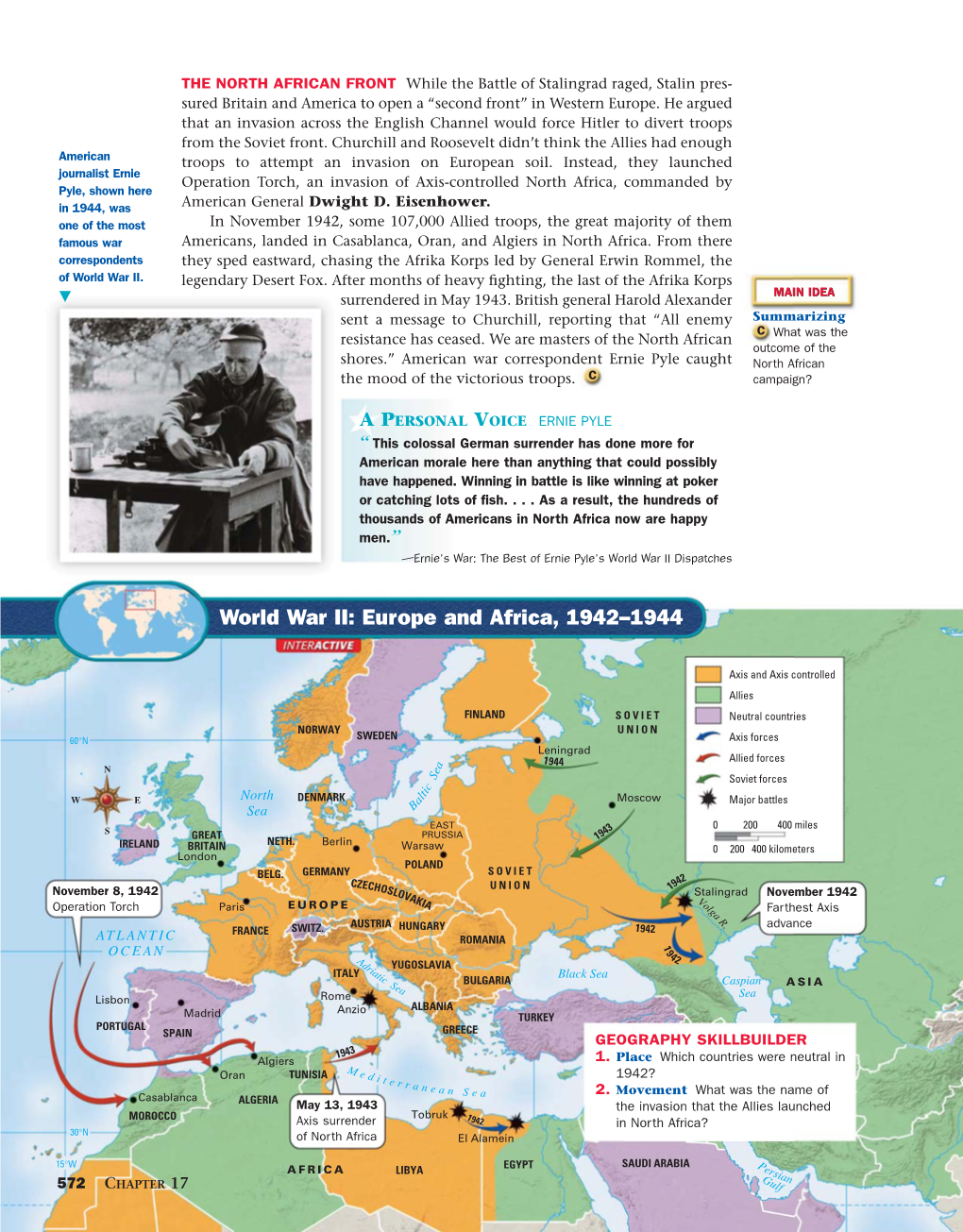 World War II: Europe and Africa, 1942–1944