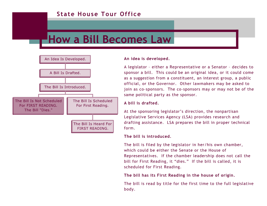 How a Bill Becomes Law