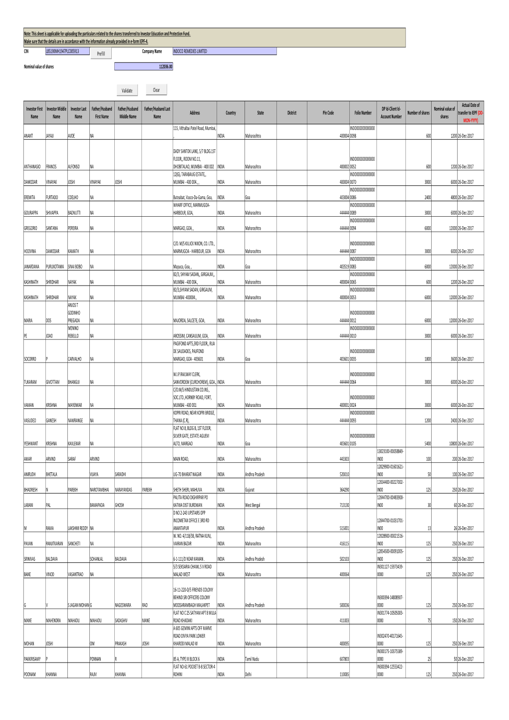 INDOCO IEPF 4-MCA Revised