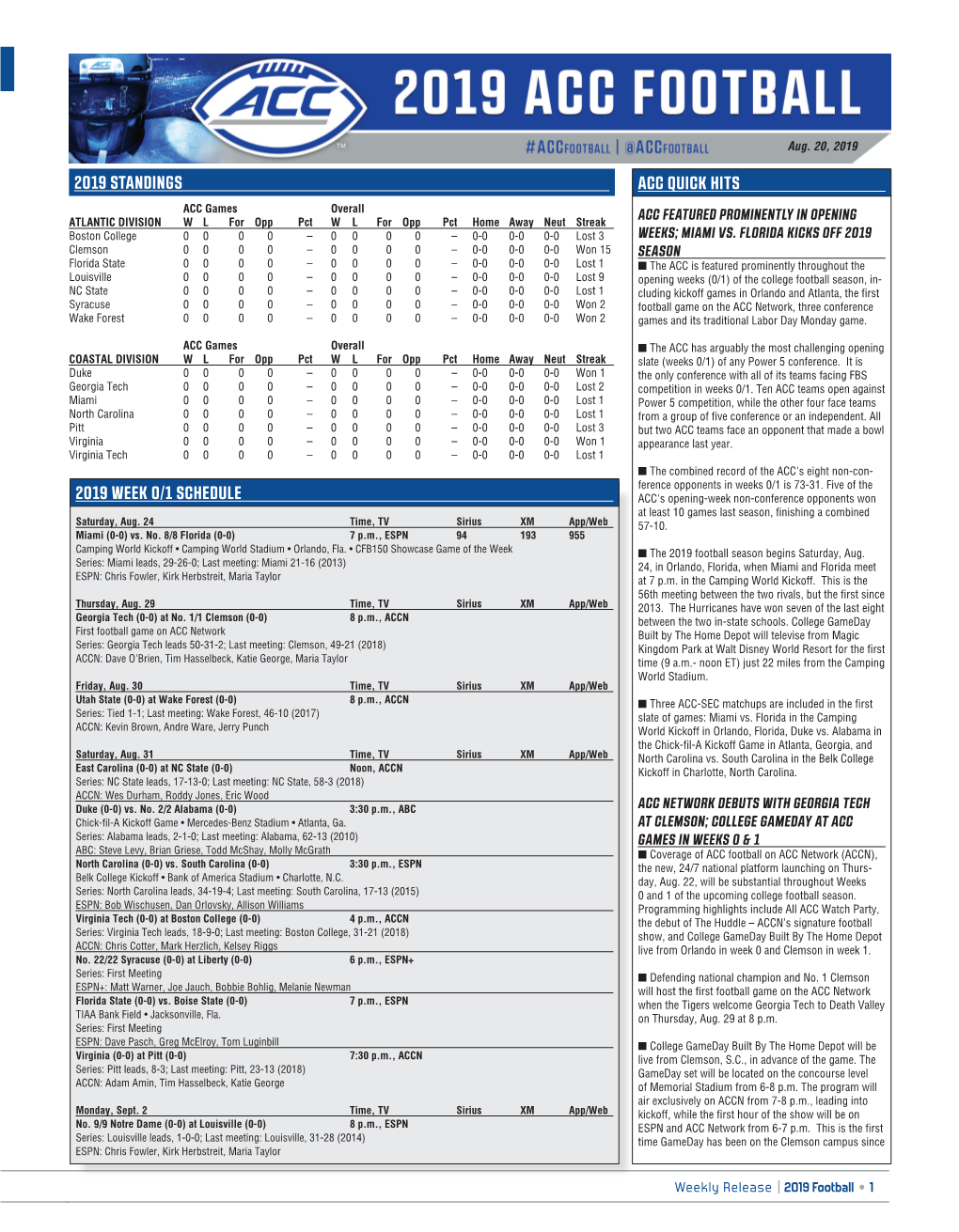 2019 Standings Acc Quick Hits 2019 Week 0/1 Schedule