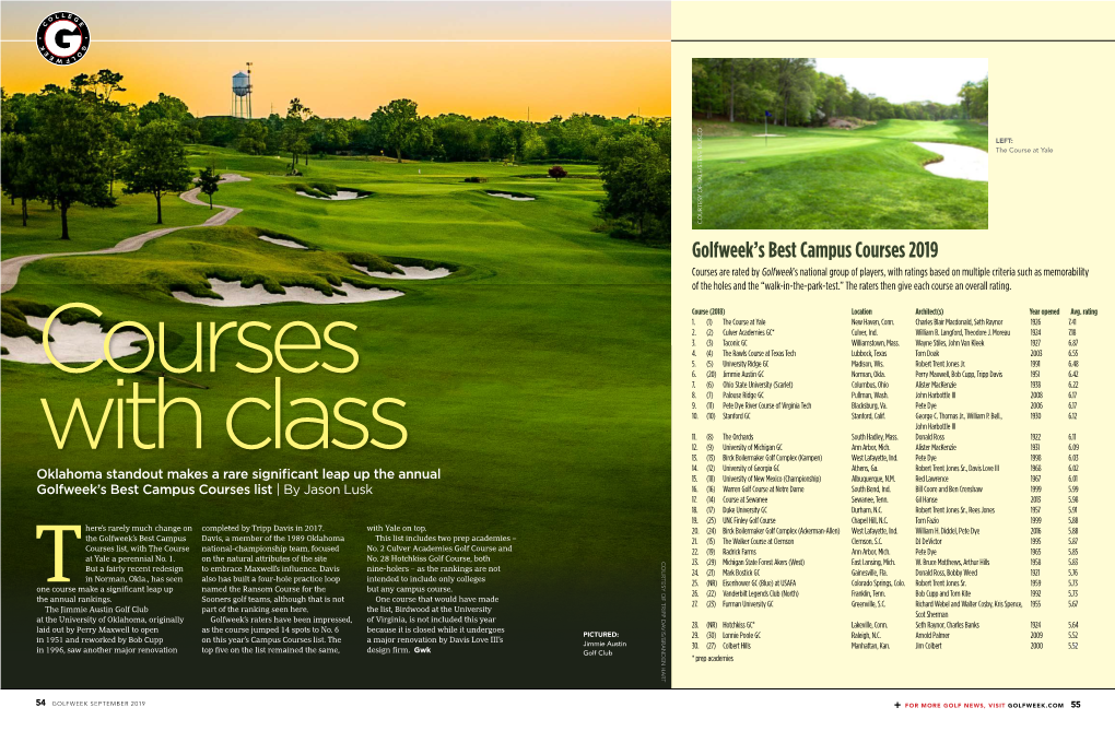 Golfweek'sbest Campus Courses 2019