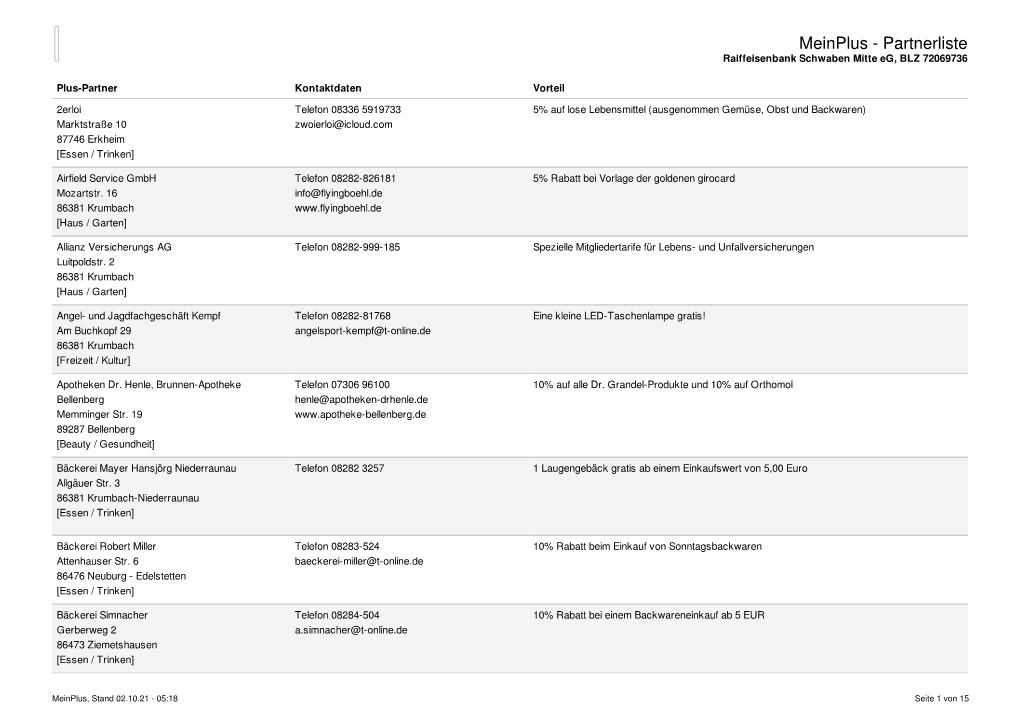 Meinplus - Partnerliste Raiffeisenbank Schwaben Mitte Eg, BLZ 72069736