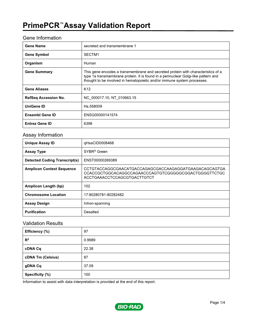 Primepcr™Assay Validation Report