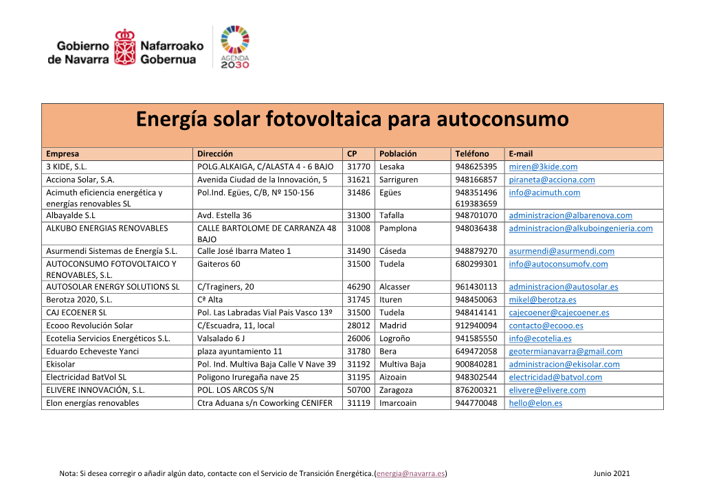 Energía Solar Fotovoltaica Para Autoconsumo