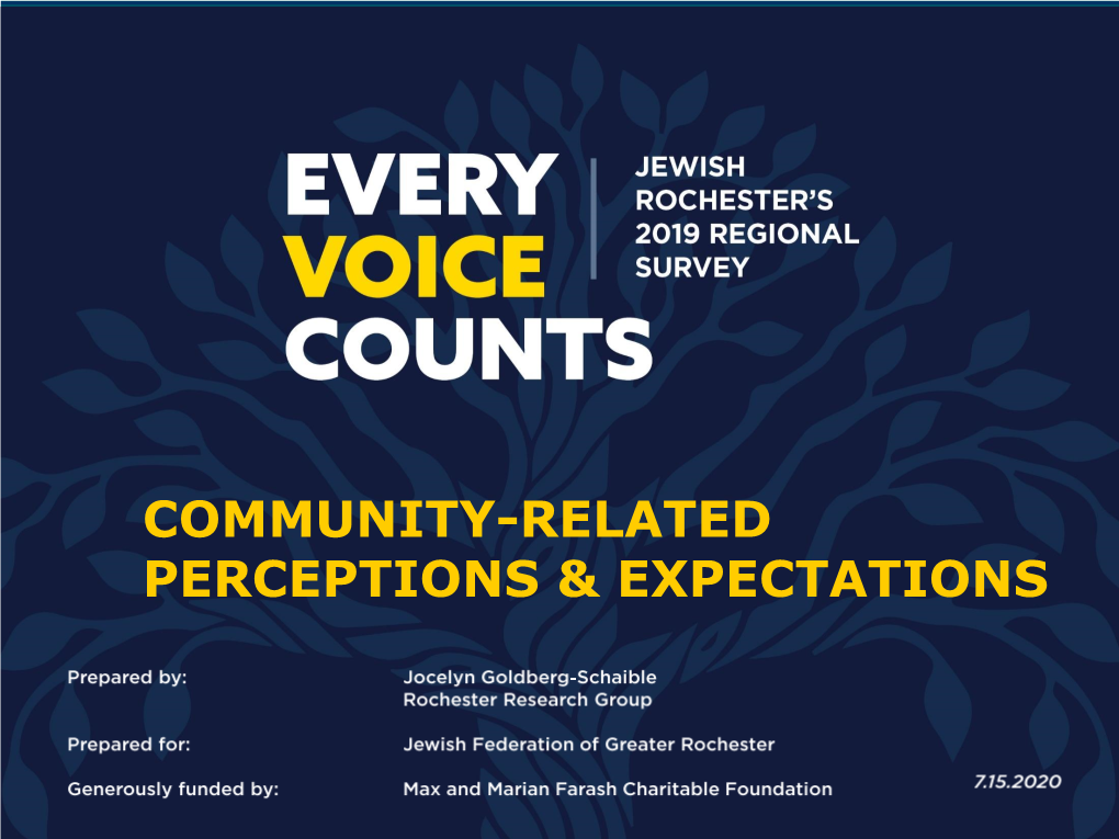 Perceptions of Our Jewish Community Today