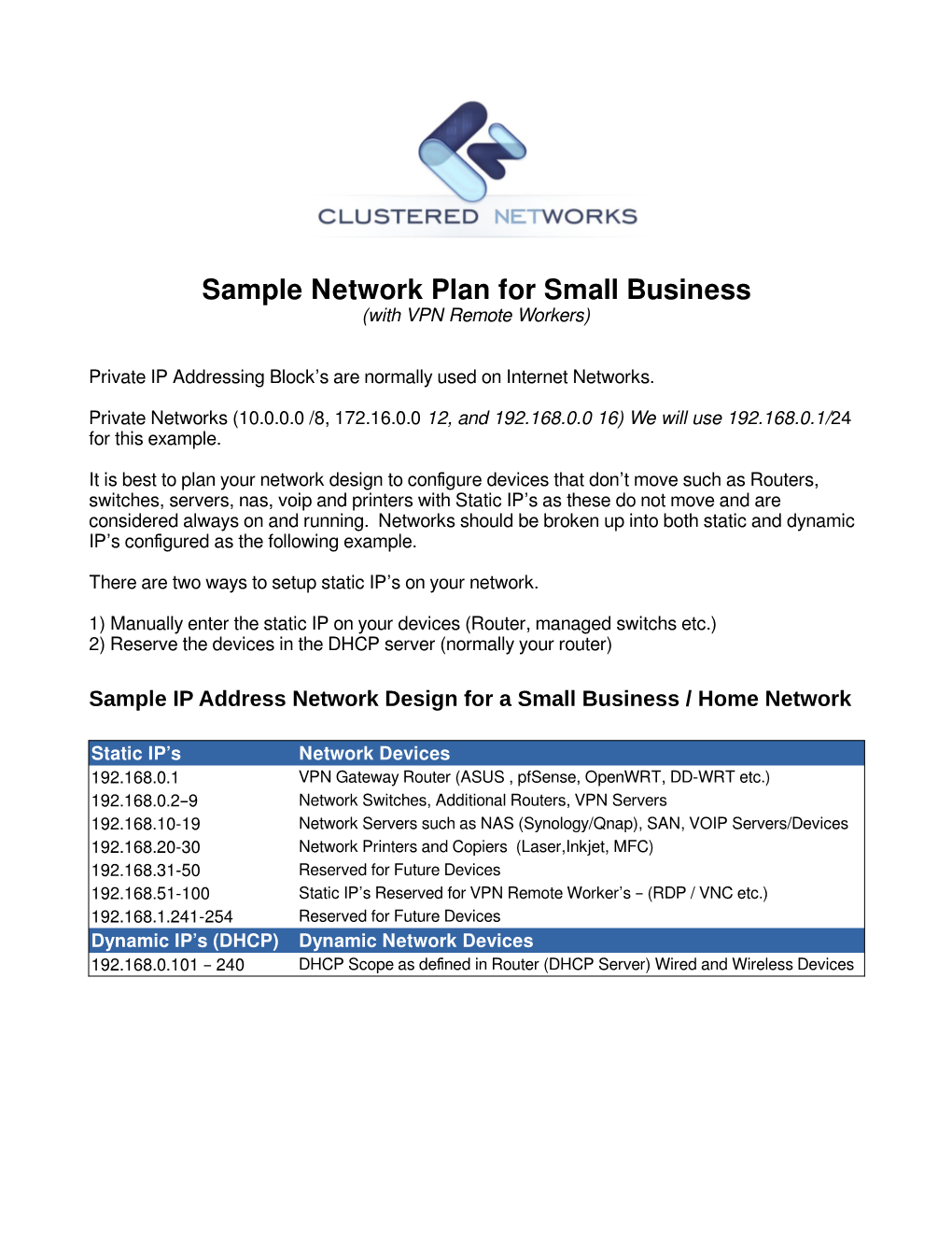 Sample Network Plan for Small Business (With VPN Remote Workers)