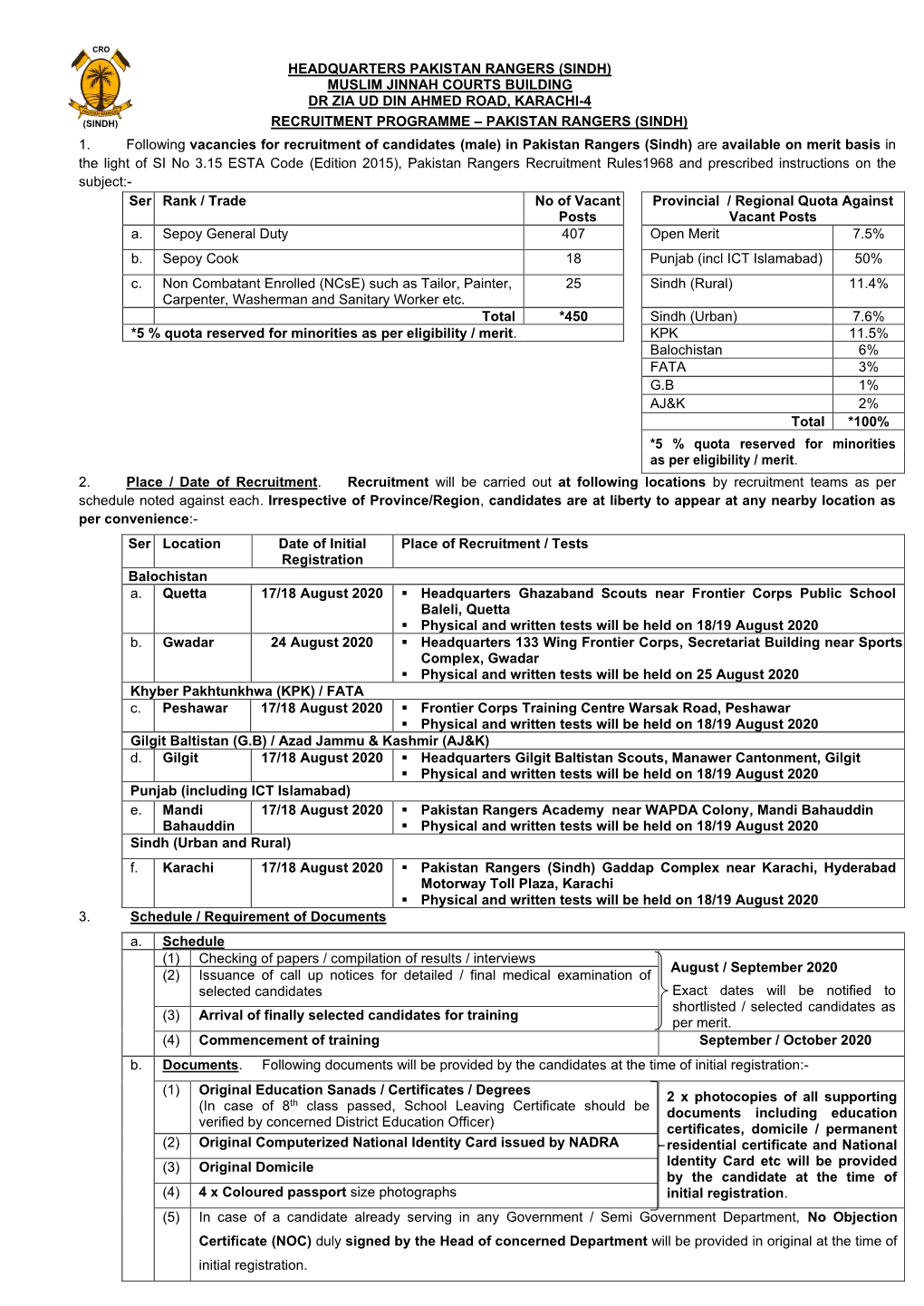 Headquarters Pakistan Rangers (Sindh) Muslim Jinnah Courts Building Dr Zia Ud Din Ahmed Road, Karachi-4