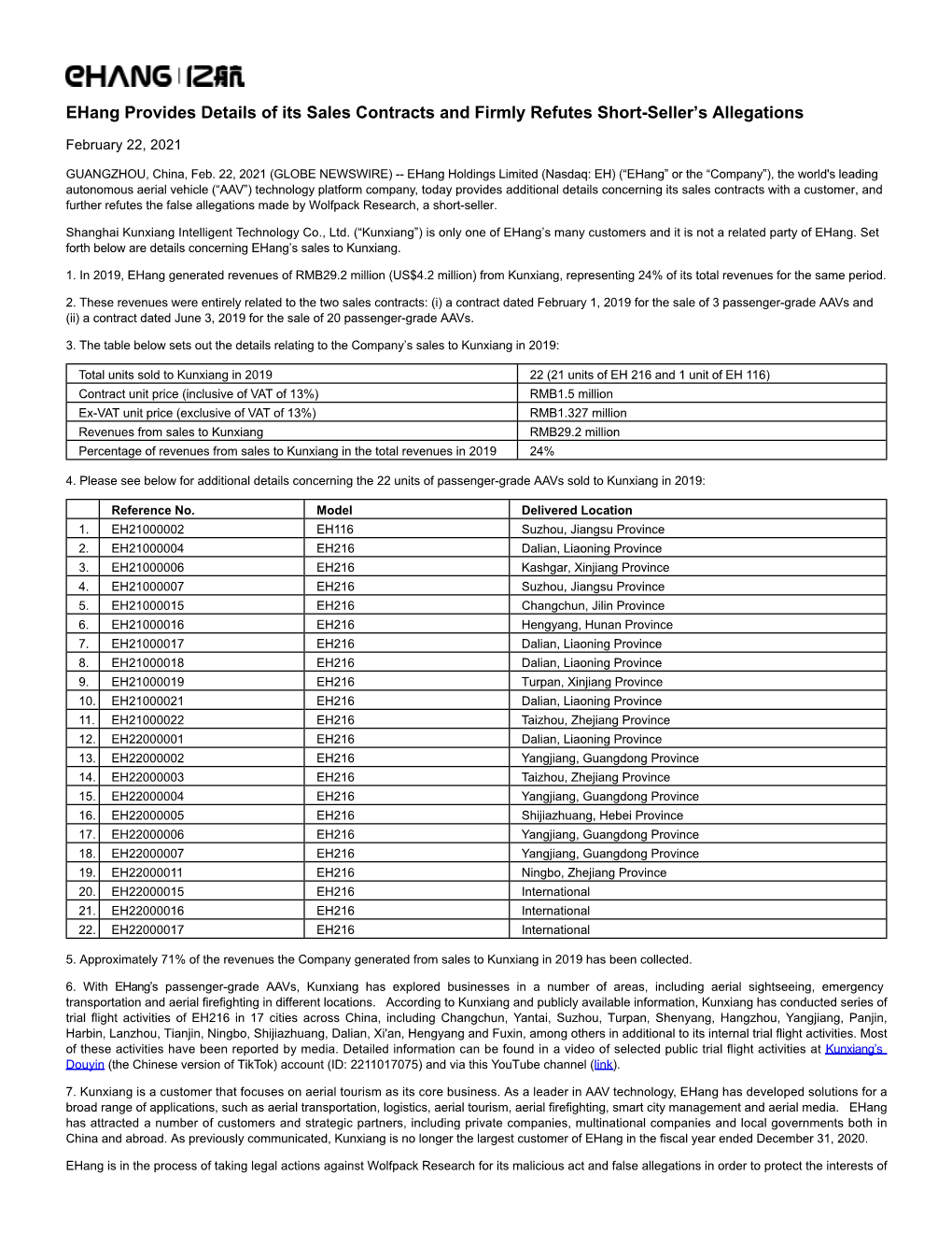 Ehang Provides Details of Its Sales Contracts and Firmly Refutes Short-Seller's Allegations