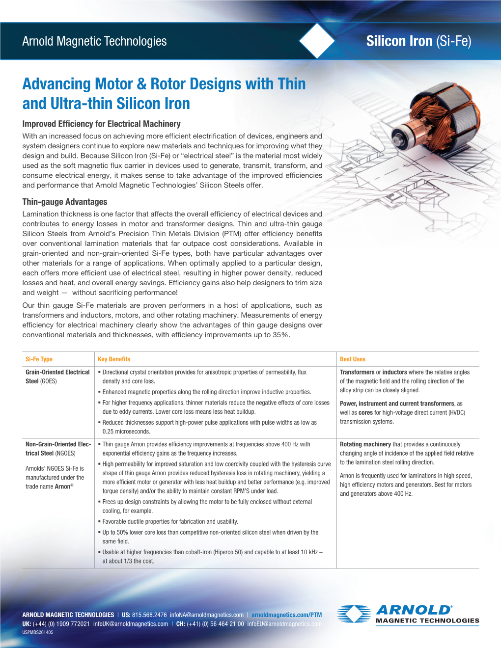 Advancing Motor & Rotor Designs with Thin and Ultra-Thin Silicon Iron