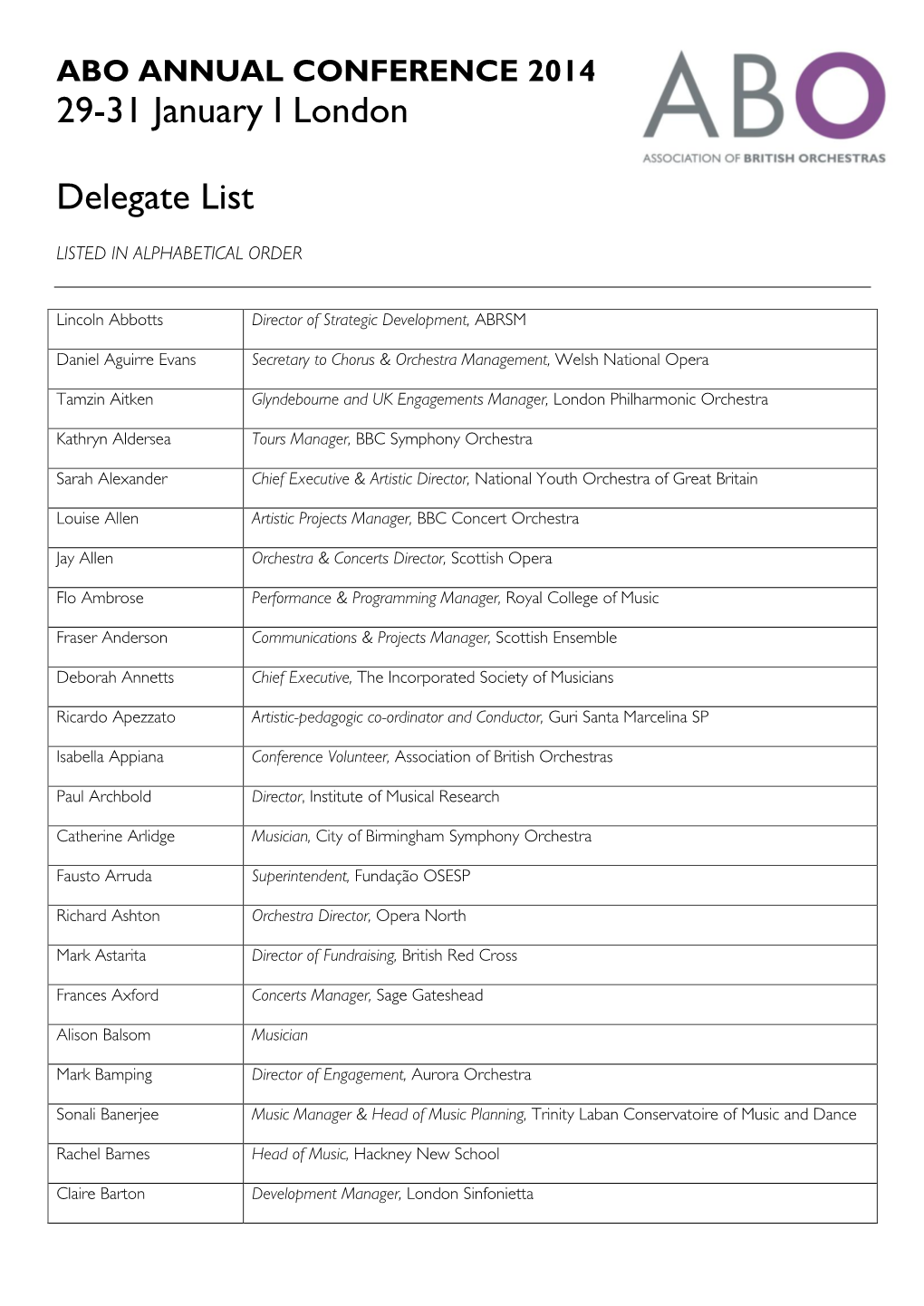 29-31 January I London Delegate List