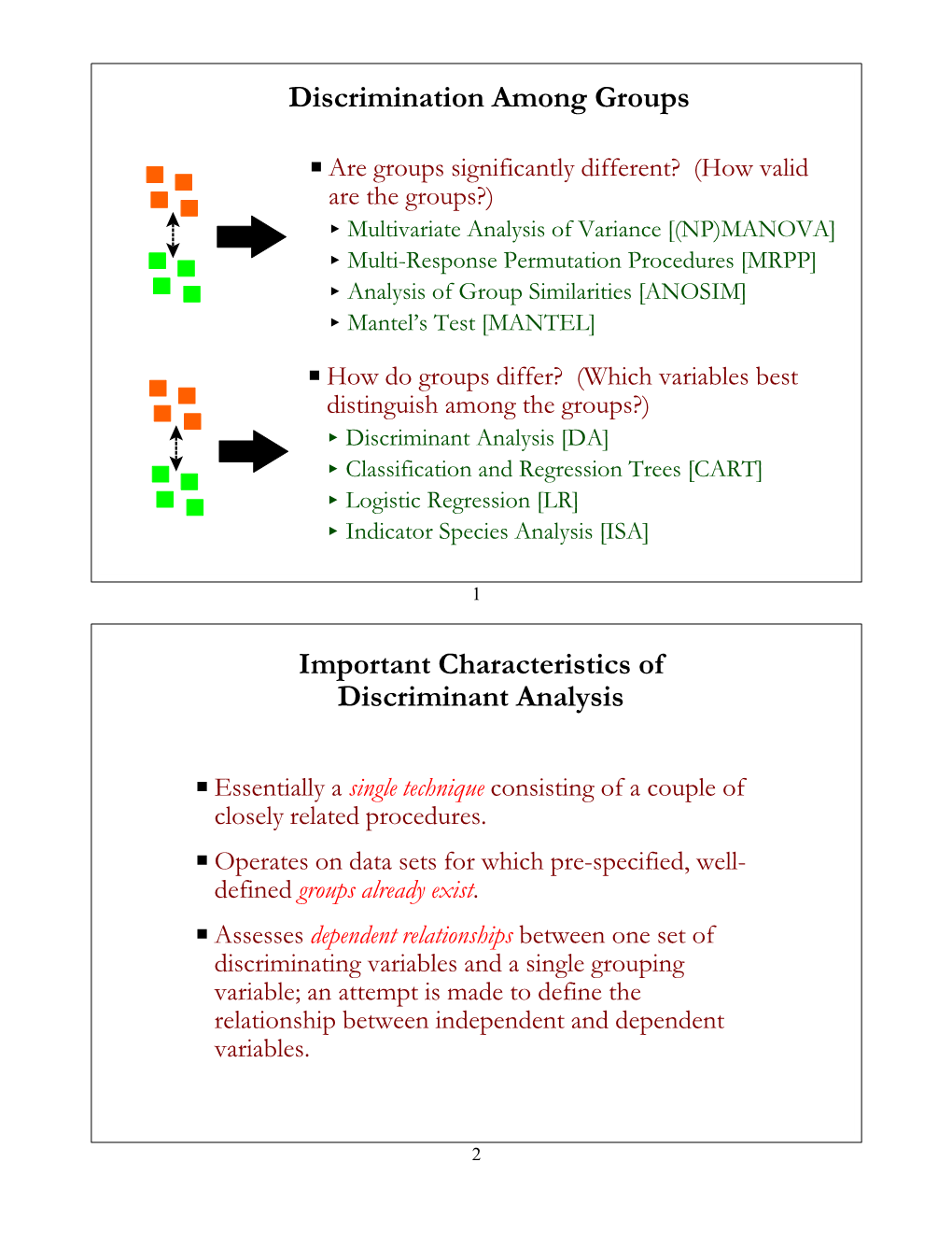 Discrimination Among Groups Important Characteristics Of