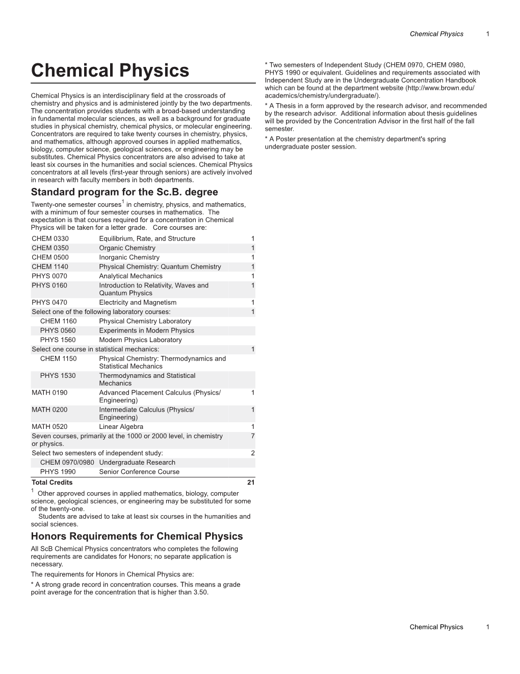 Chemical Physics 1