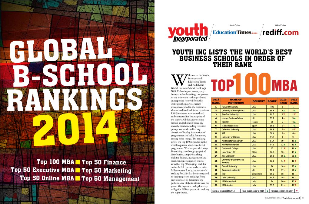 Youth Inc Lists the World's Best Business Schools in Order of Their Rank