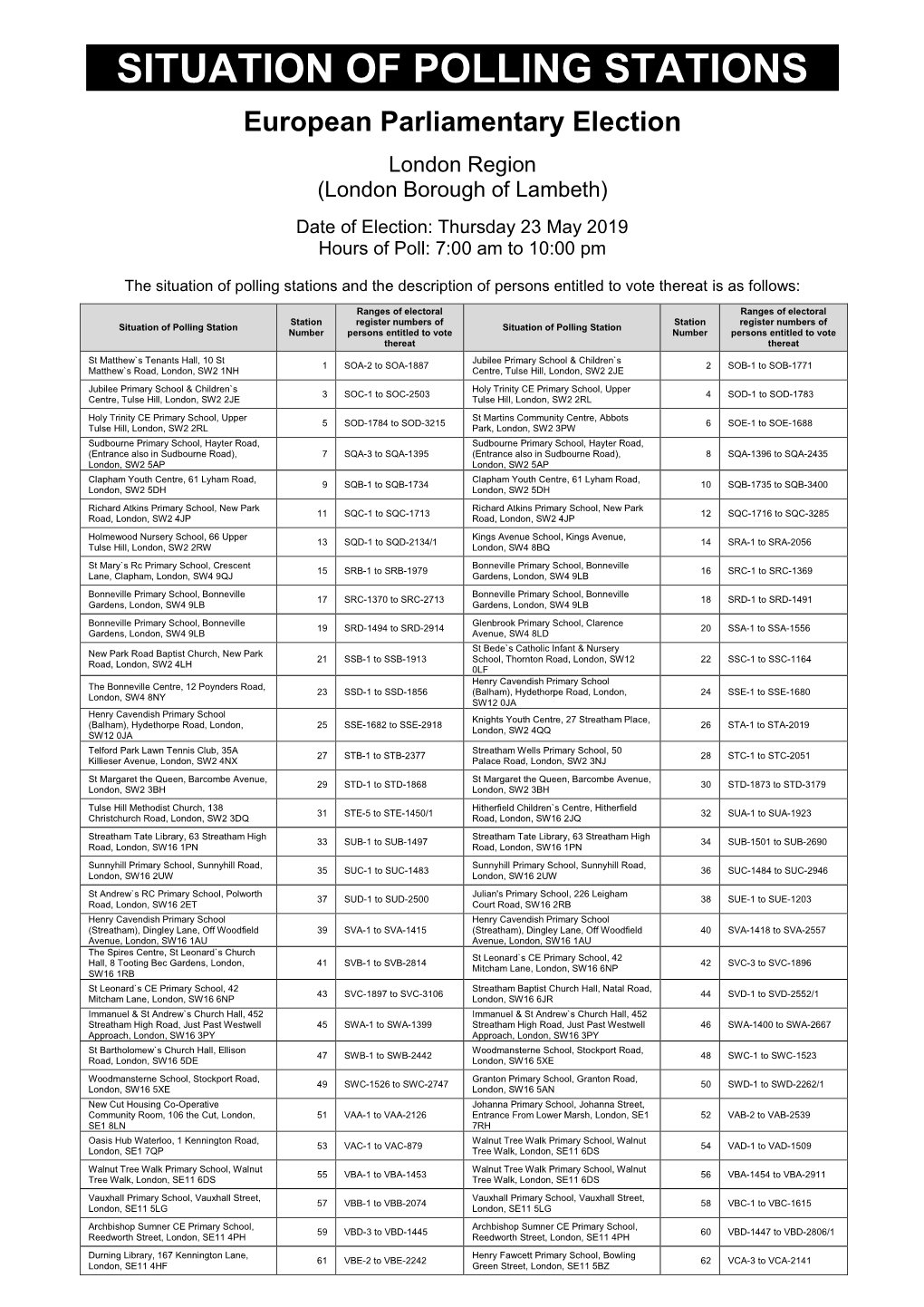 Situation of Polling Stations