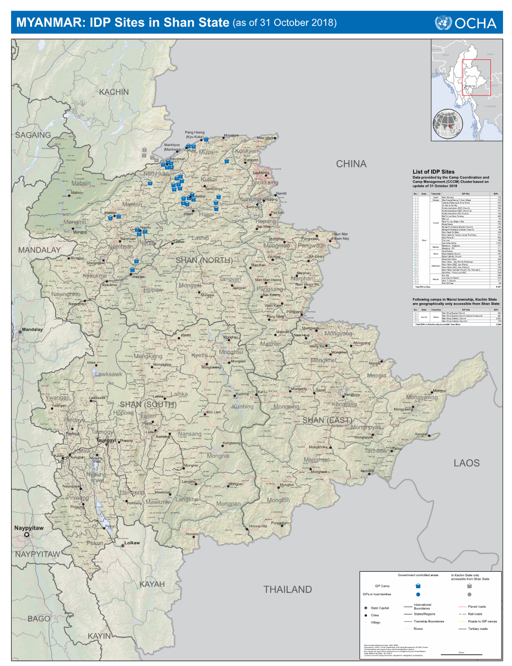 IDP Sites in Shan State (As of 31 October 2018)