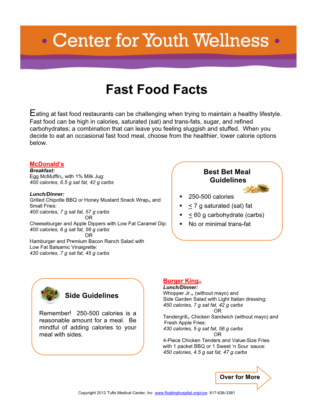 Fast Food Facts