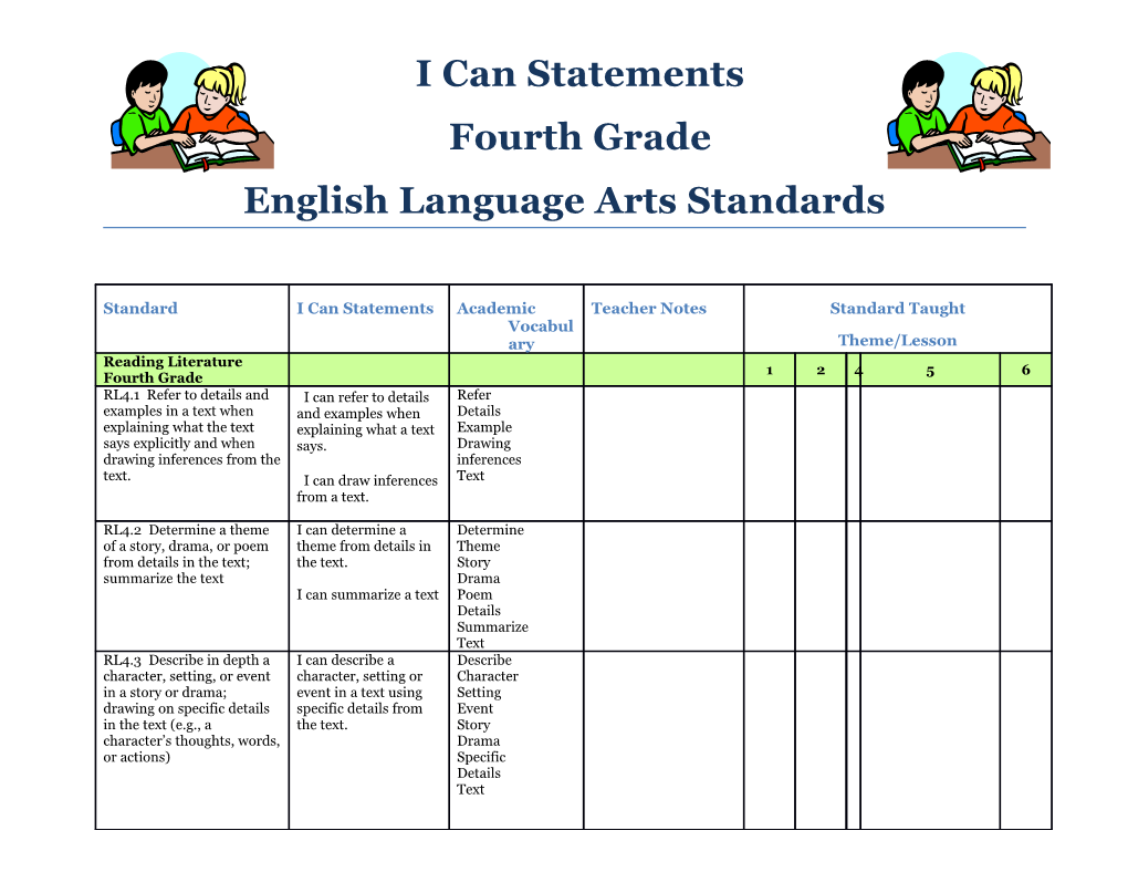 English Language Arts Standards