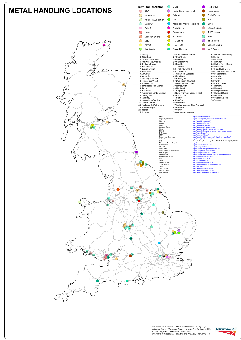 Metal Handling Sites