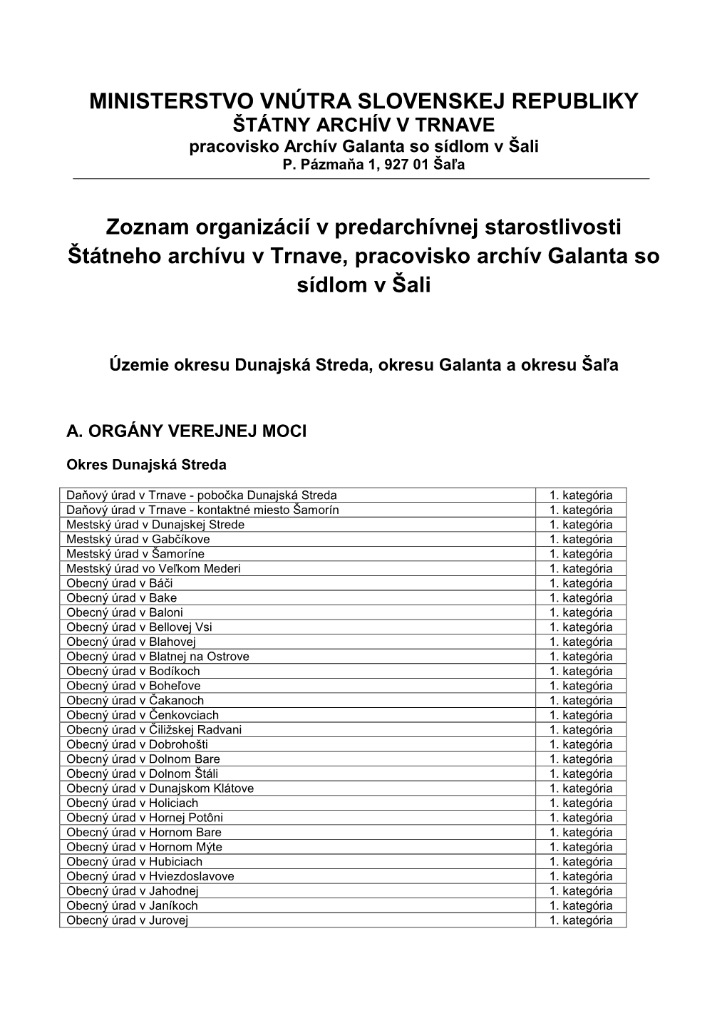 MINISTERSTVO VNÚTRA SLOVENSKEJ REPUBLIKY Zoznam Organizácií V Predarchívnej Starostlivosti Štátneho Archívu V Trnave