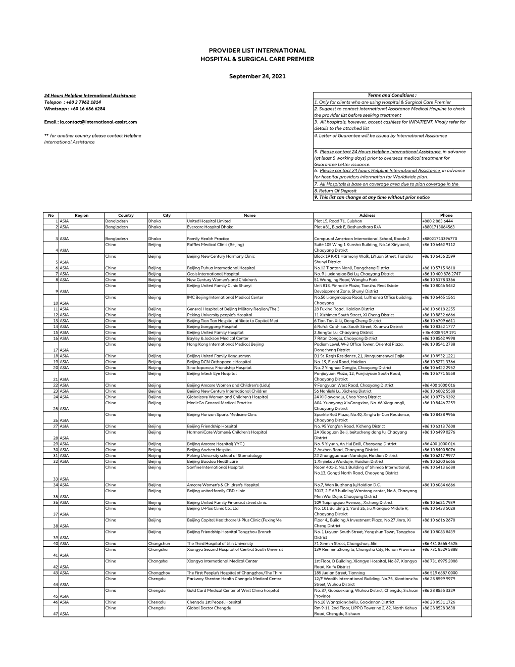 Hospital & Surgical Care Premier Provider List International