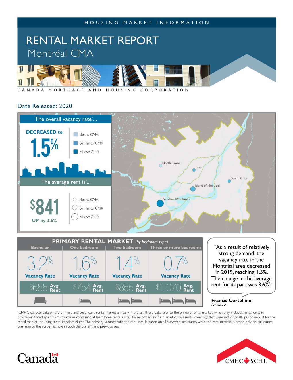 RENTAL MARKET REPORT Montréal CMA