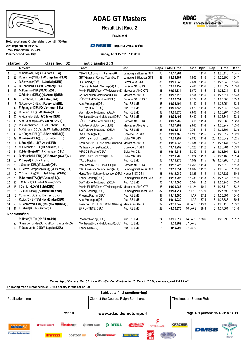 ADAC GT Masters Result List Race 2
