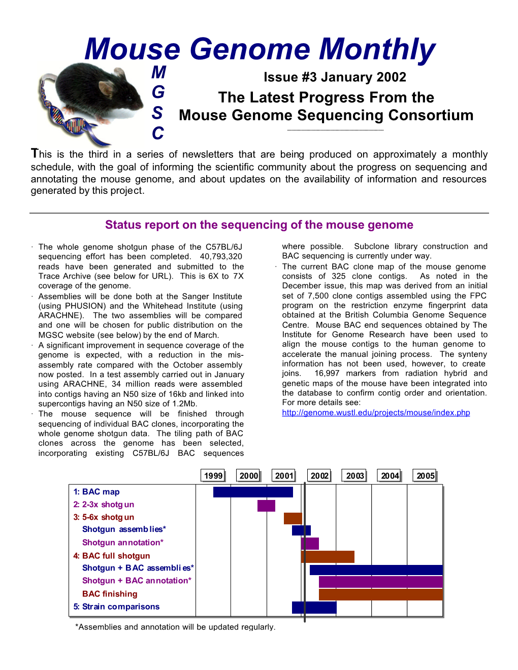 Mouse Genome Monthly