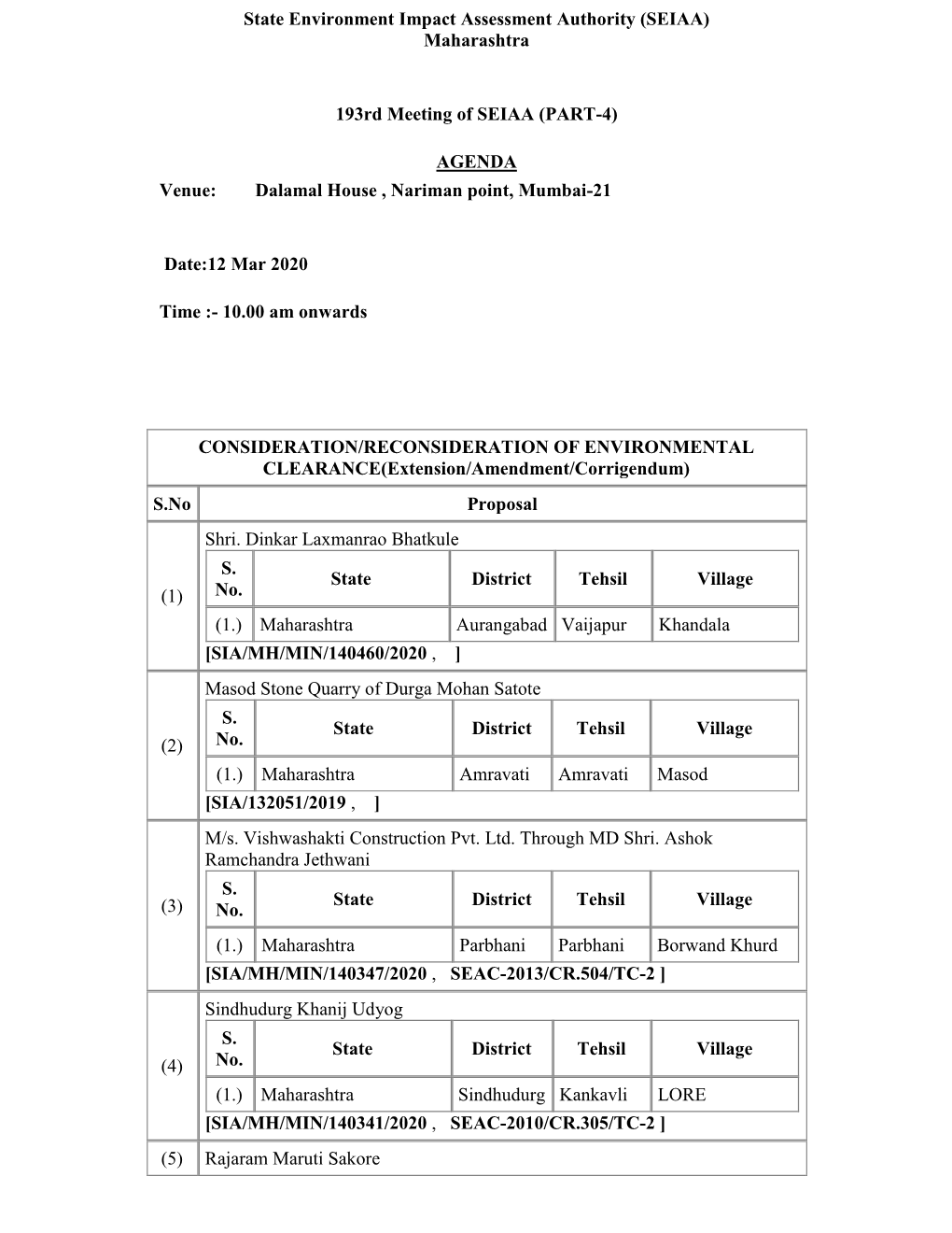 Maharashtra 193Rd Meeting of SEIAA (PART-4) AGENDA Venue