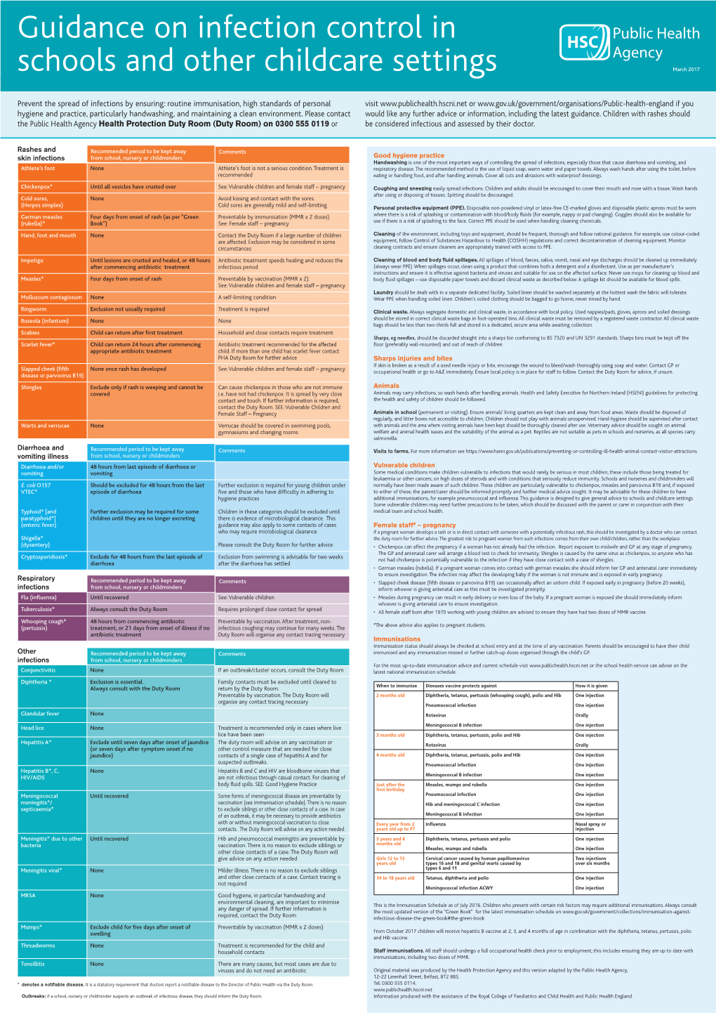 Guidance on Infection Control in Schools and Other Childcare Settings March 2017