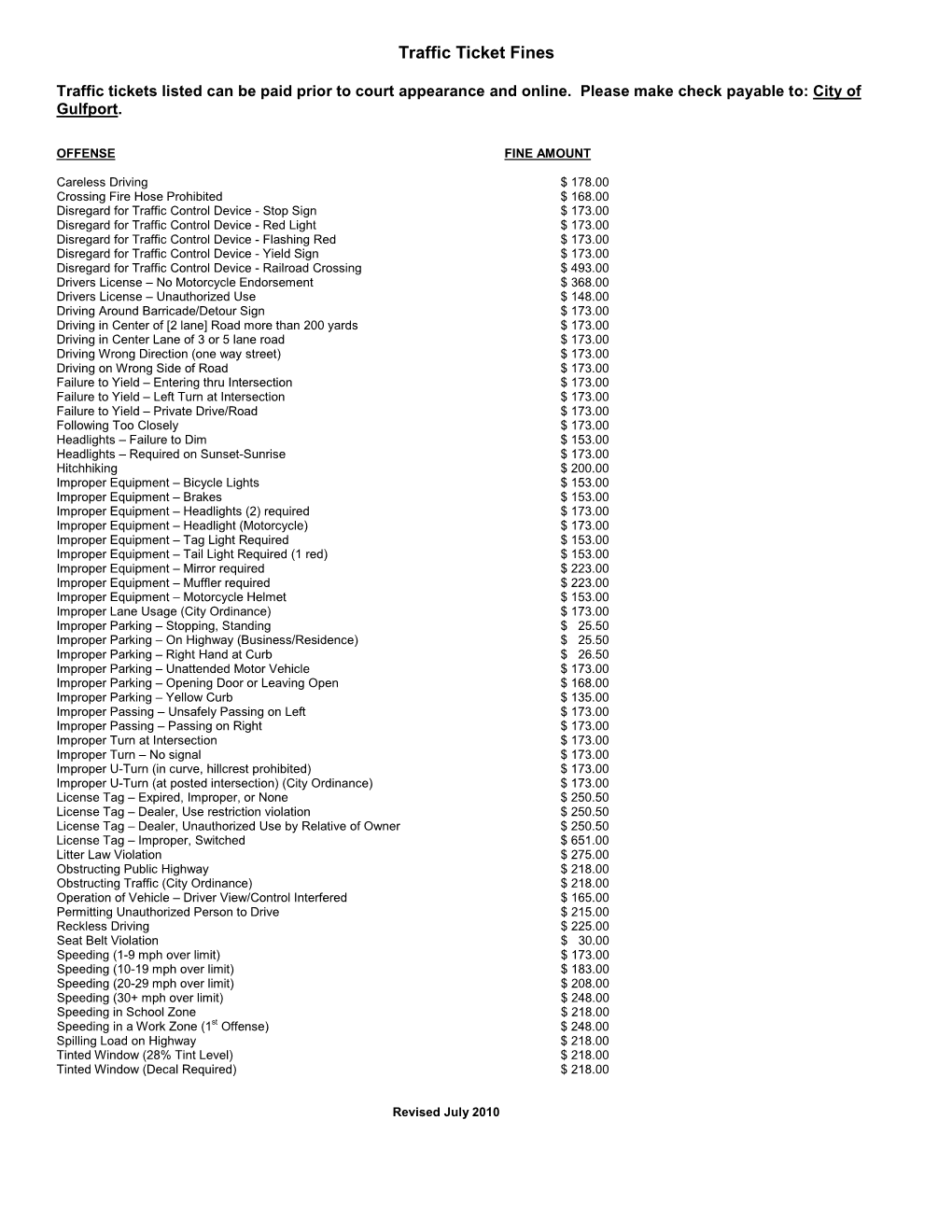 Traffic Ticket Fines