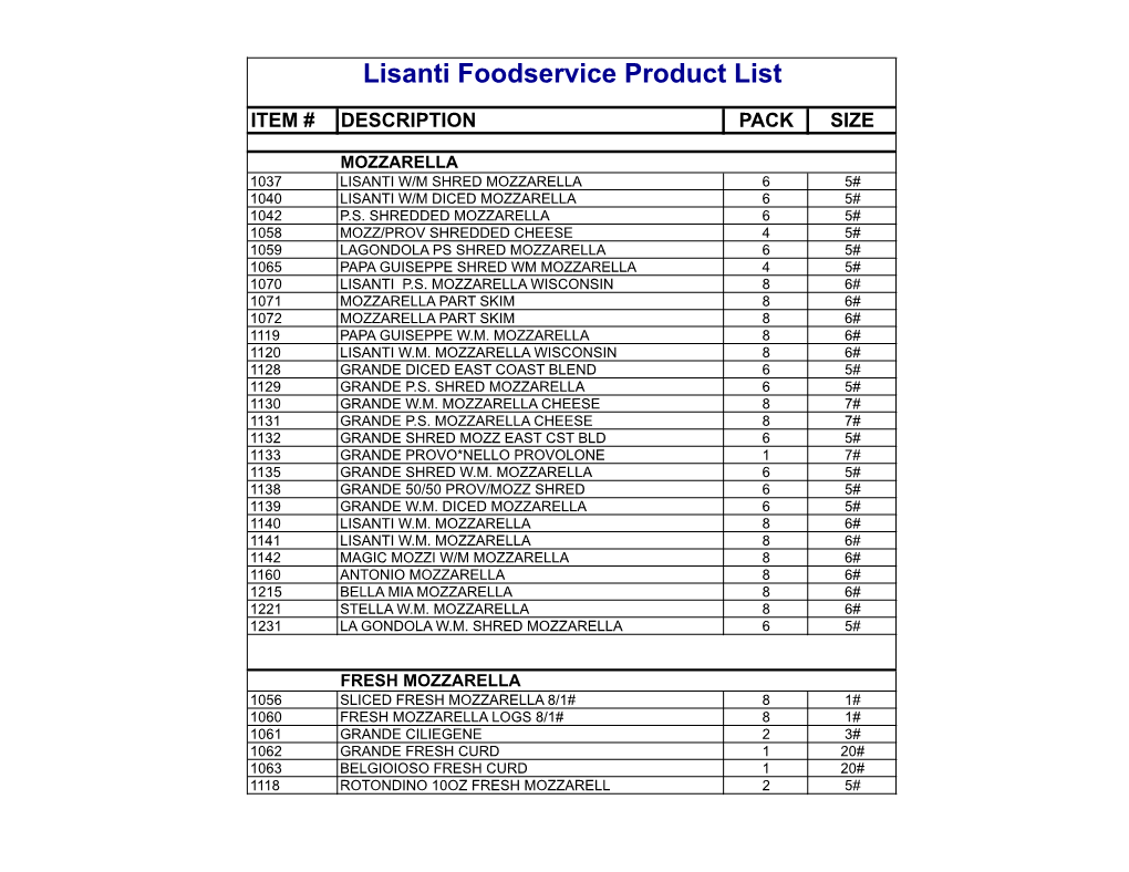 Lisanti Foodservice Product List
