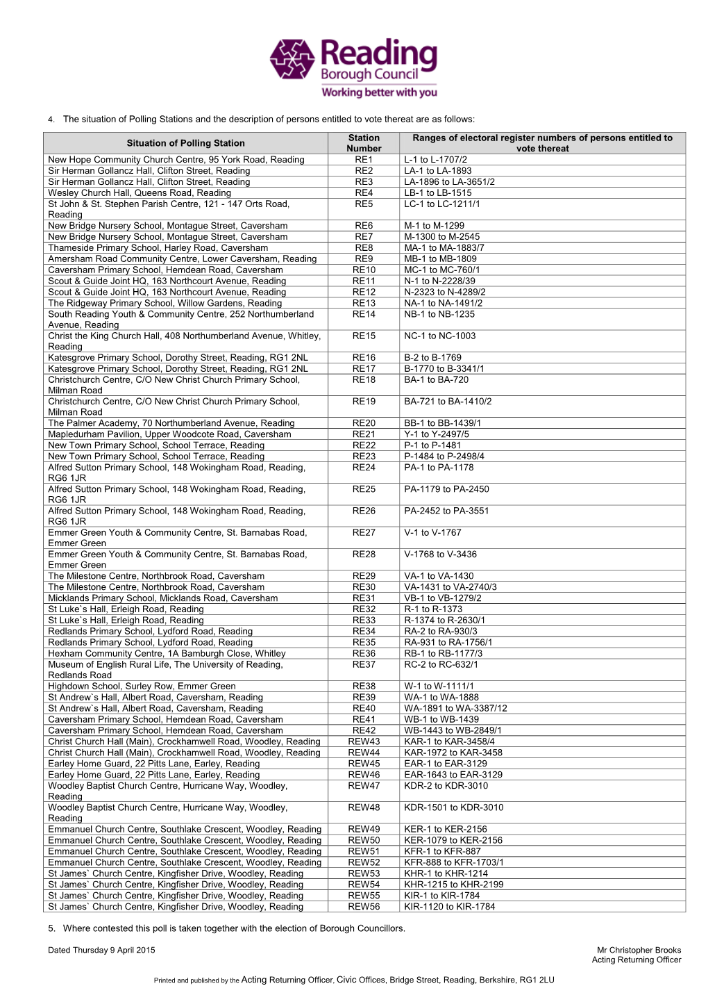 4. the Situation of Polling Stations and the Description of Persons Entitled to Vote Thereat Are As Follows