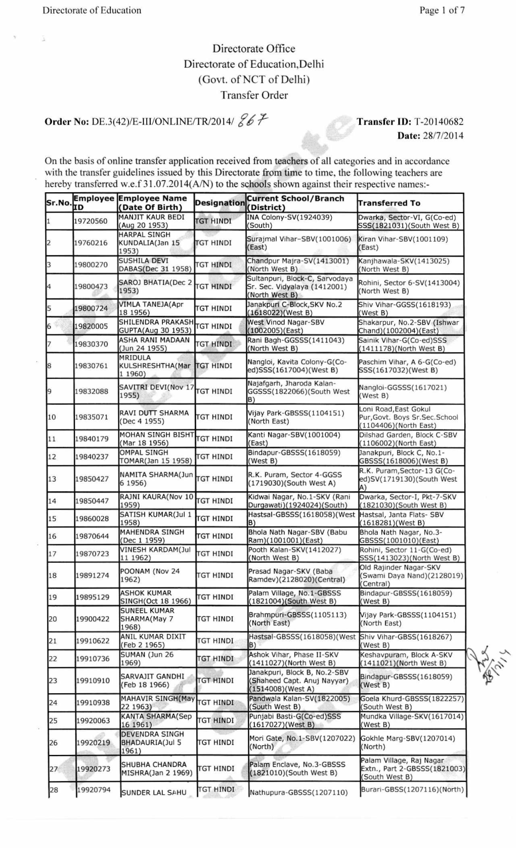 Govt. of NCT of Delhi) Transfer Order � Order No: DE.3(42)/E-III/ONLINE/TR/2014/ Fa Transfer ID: R-20140682 Date: 28/7/2014