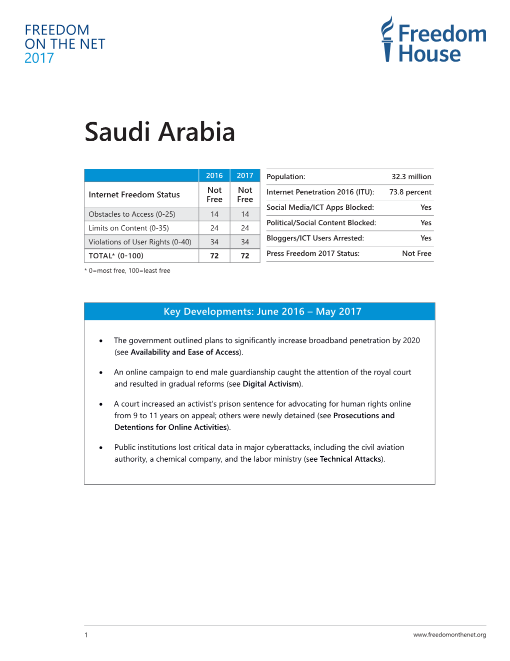 Saudi Arabia: Freedom on the Net 2017