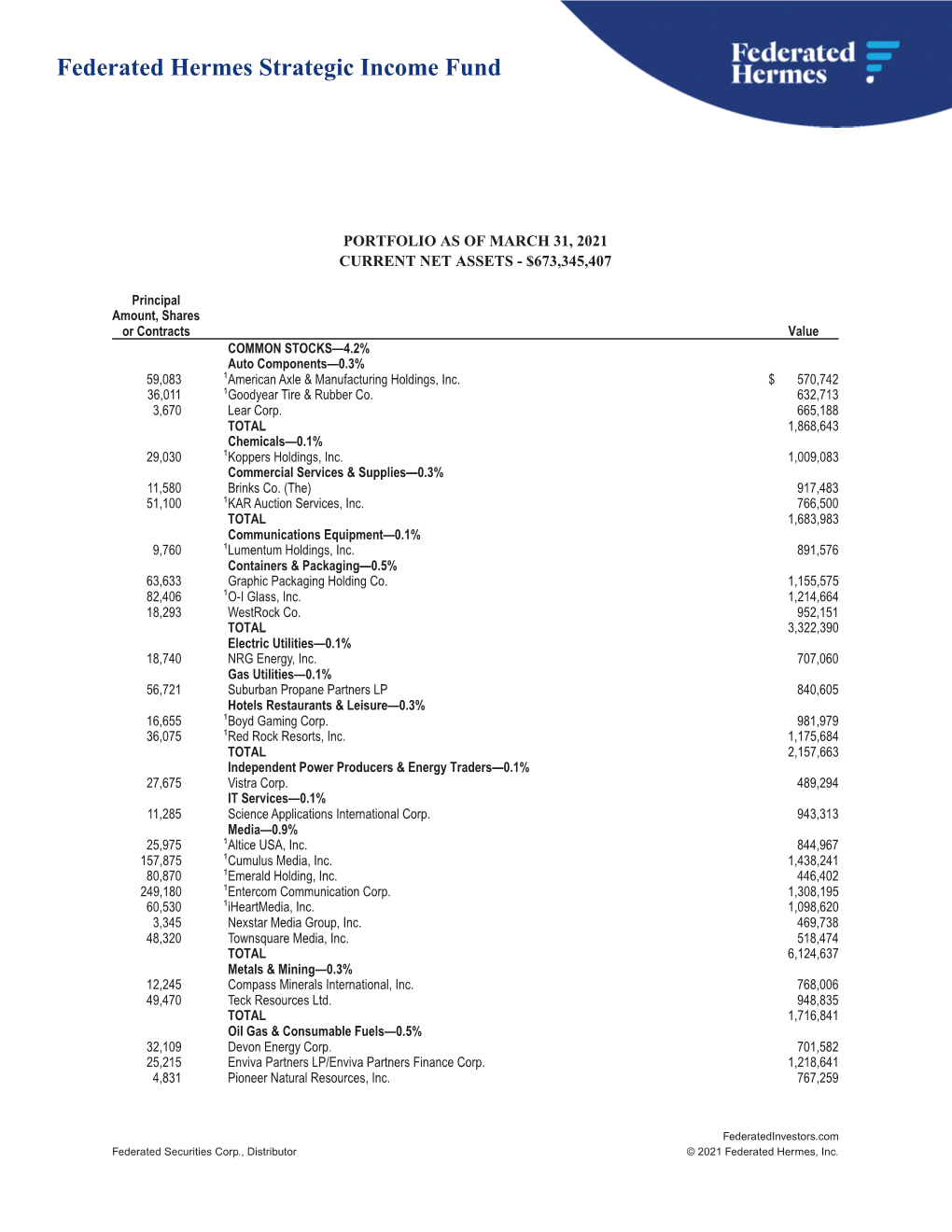 Federated Hermes Strategic Income Fund