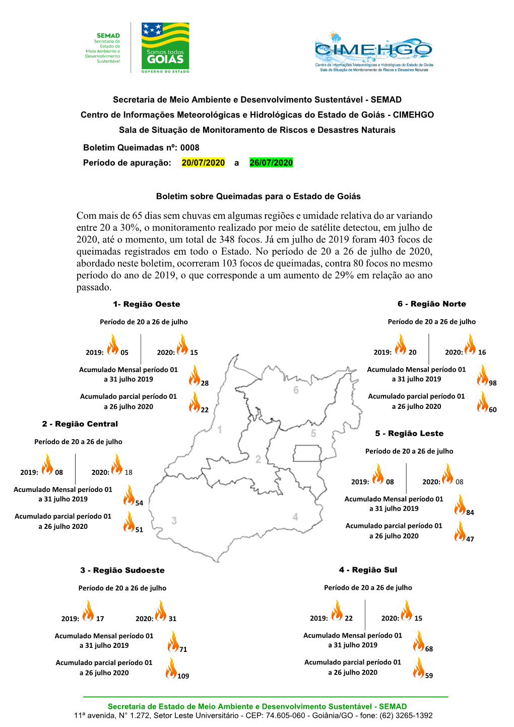 Com Mais De 65 Dias Sem Chuvas Em Algumas Regiões E Umidade Relativa